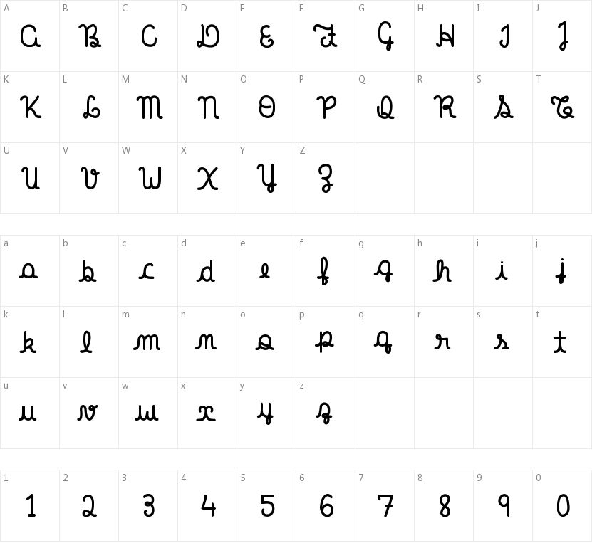 Our First Kiss的字符映射图