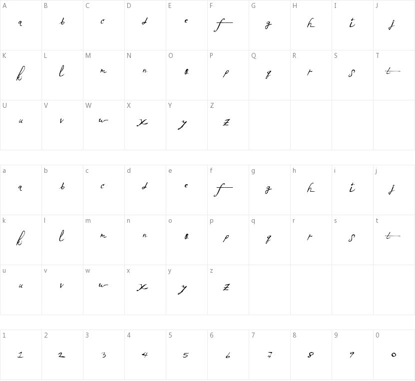 ExtraFine Script的字符映射图