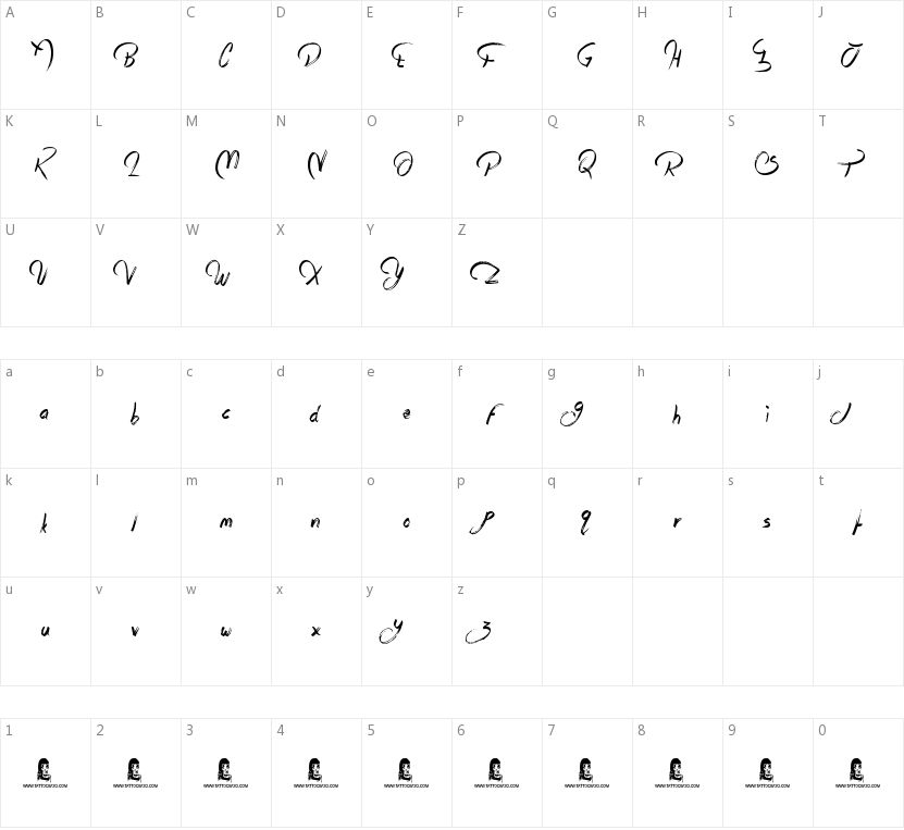 Rags To Riches的字符映射图