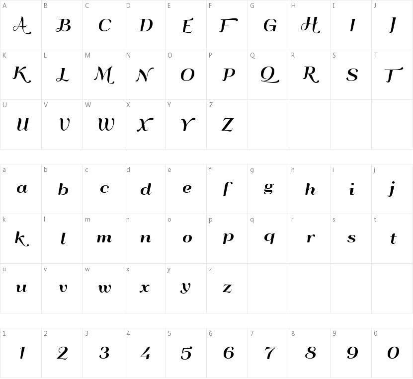 QumpellkaNo12的字符映射图