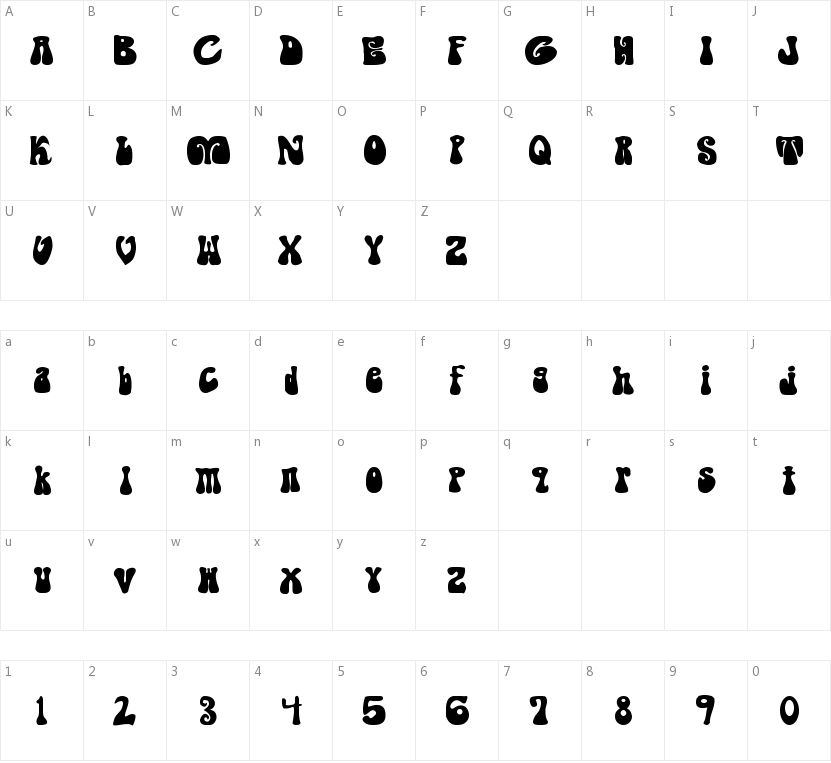 Shagadelic的字符映射图