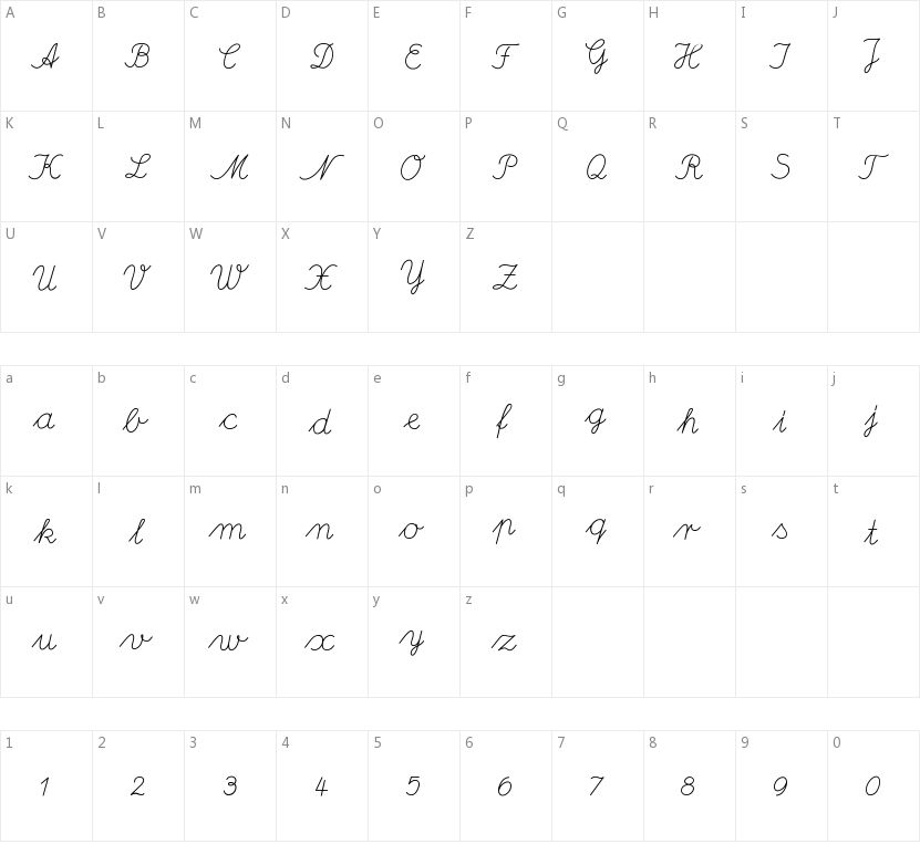 Deutsche Normalschrift的字符映射图