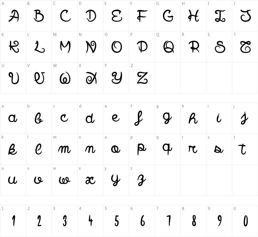 Smile Parade的字符映射图