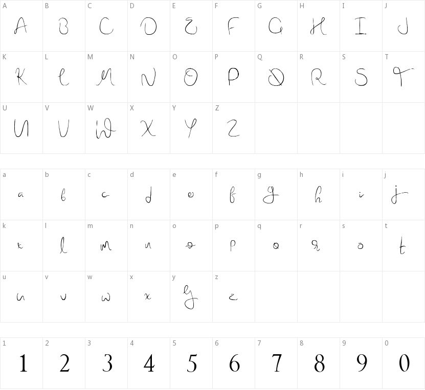 Nova Hearts的字符映射图