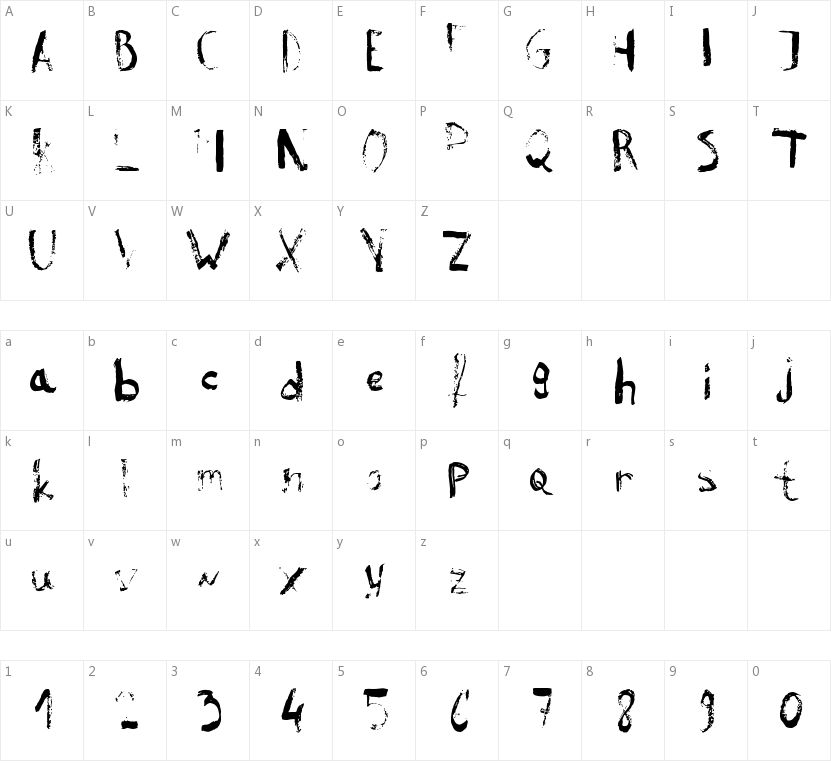 Reeld Typeface的字符映射图