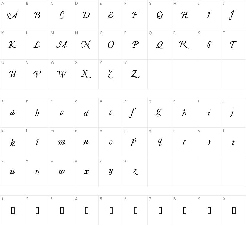 Lyonesse的字符映射图