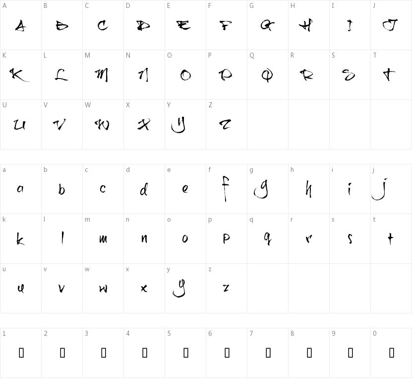 Brushtip C的字符映射图