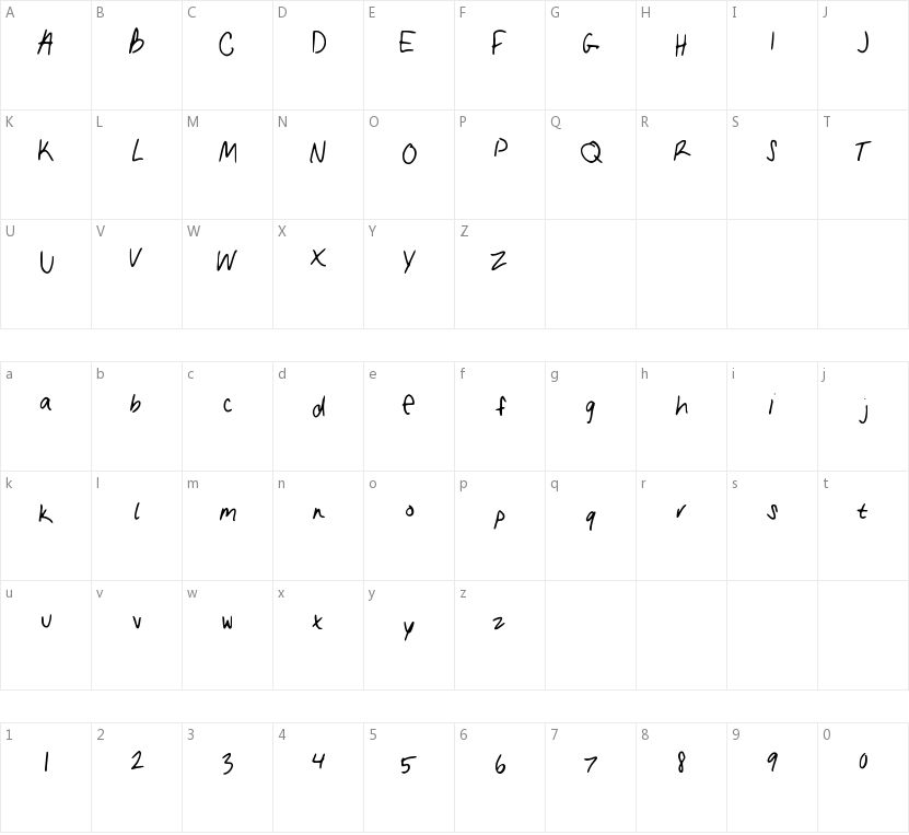 My Handwriting的字符映射图