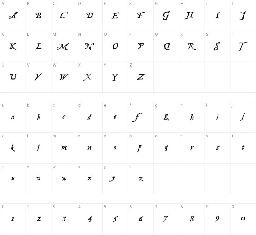 Treasure Map Deadland的字符映射图