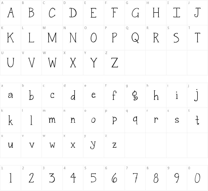 Janda Snickerdoodle Serif的字符映射图