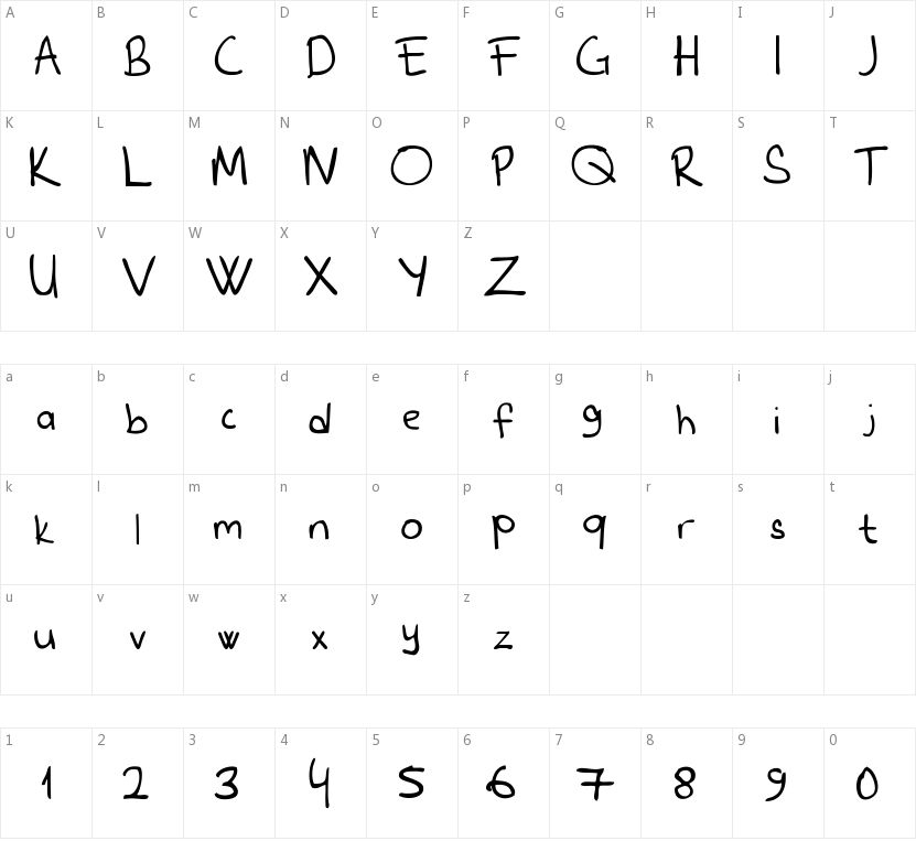 Furro Script的字符映射图