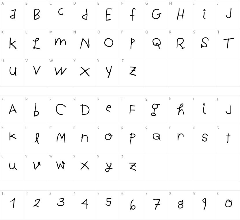Child Written的字符映射图
