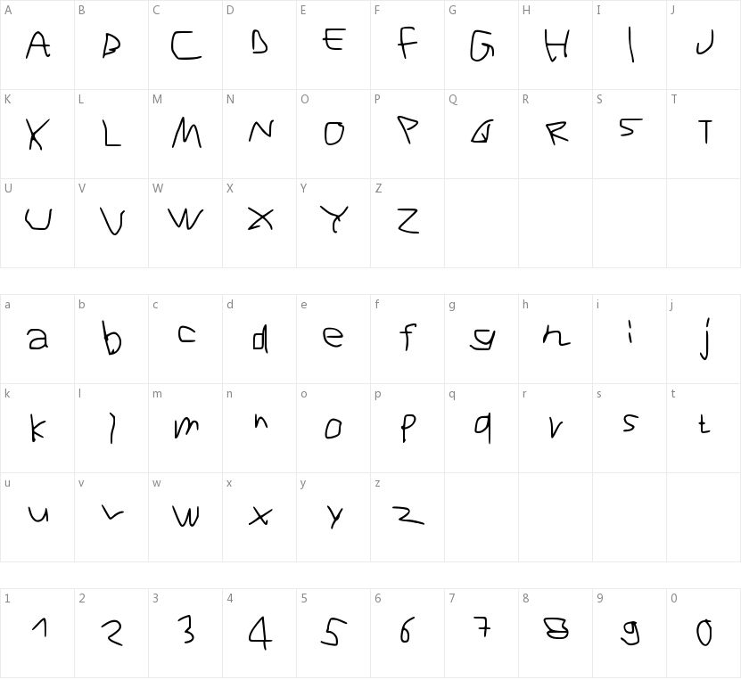 RVn Font of Doom 1的字符映射图