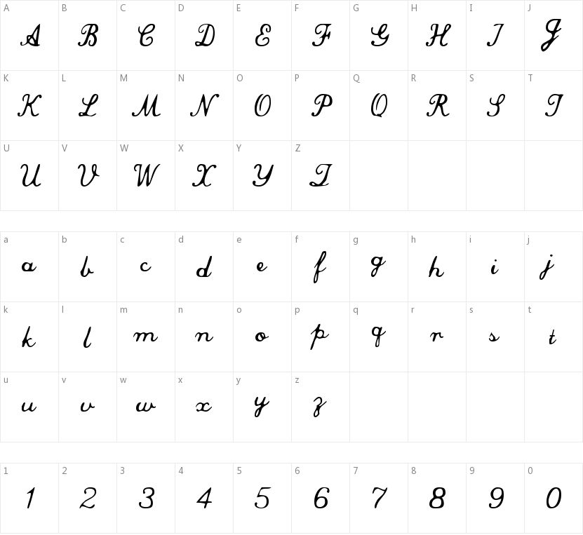 Commercial Script的字符映射图