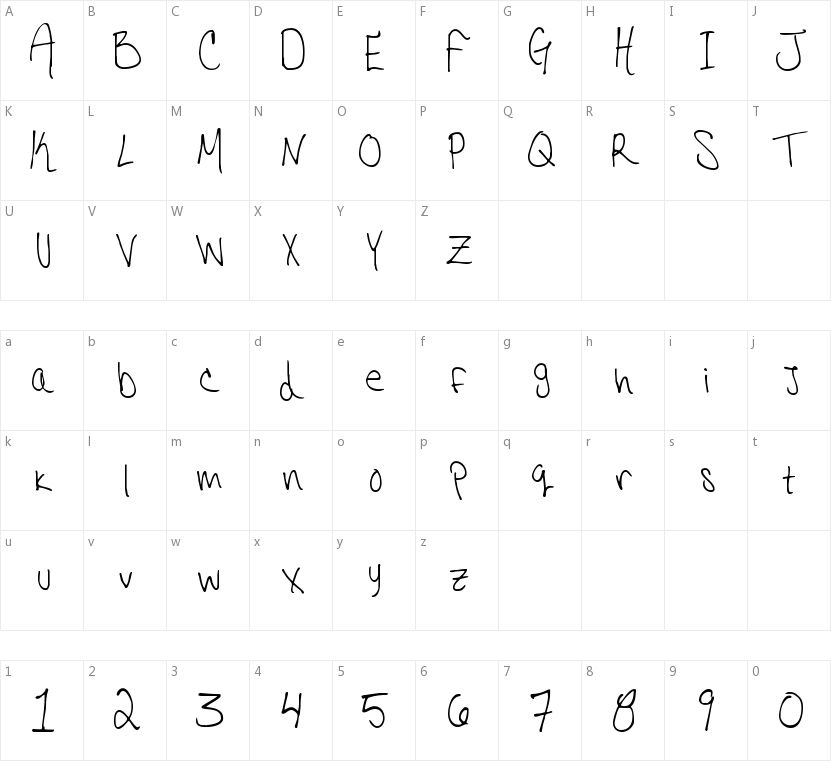 Hannahs Messy Handwriting的字符映射图