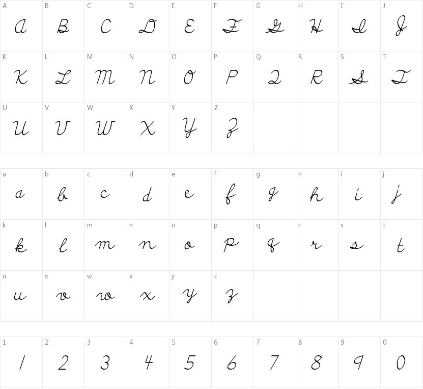 Discipuli Britannica的字符映射图