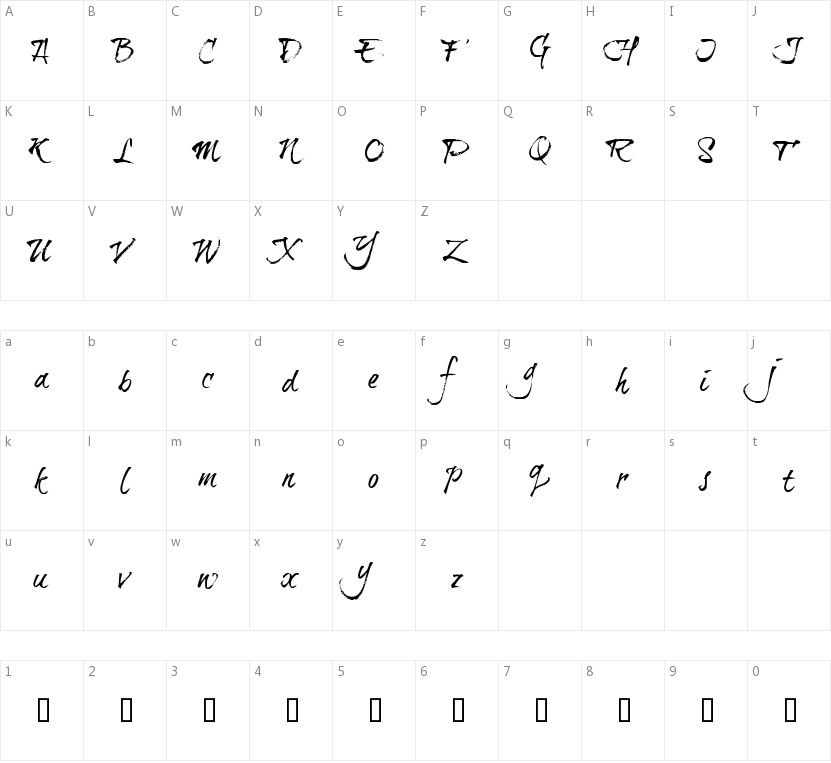 Brushtip Travis的字符映射图