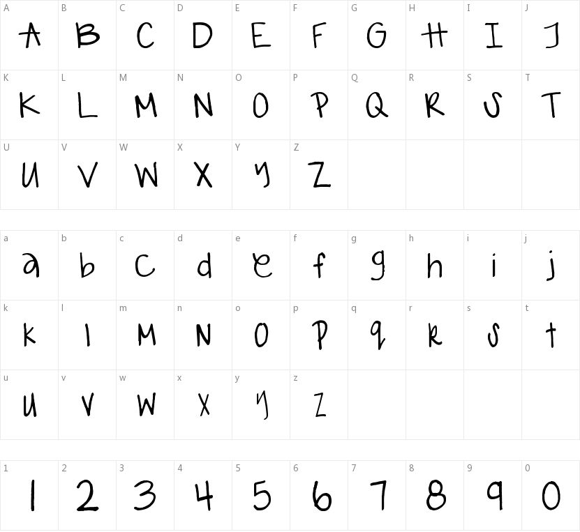 Gabiies Handwritting的字符映射图