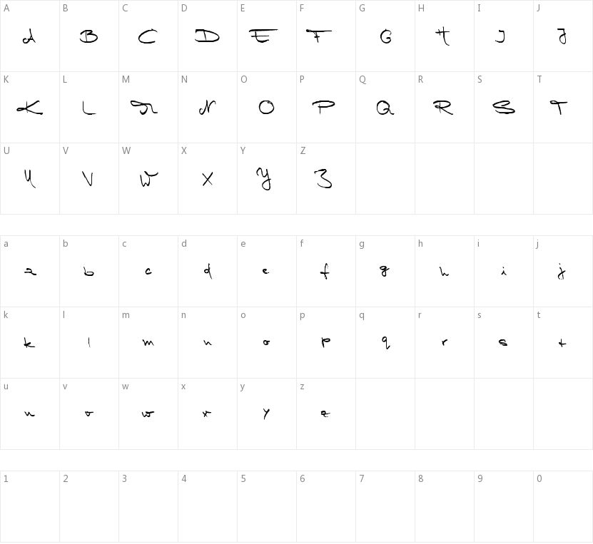 Marleen Script的字符映射图
