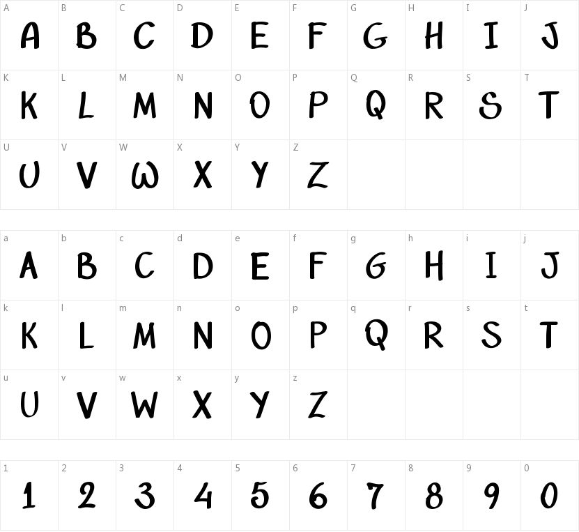 Rizzetto Script的字符映射图