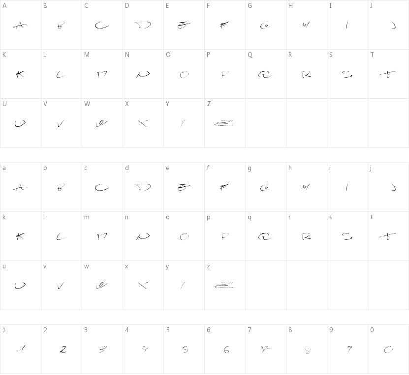 Damagrafik Script的字符映射图