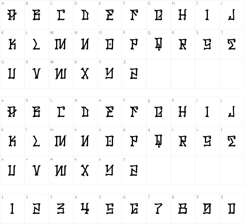 Los Santos的字符映射图