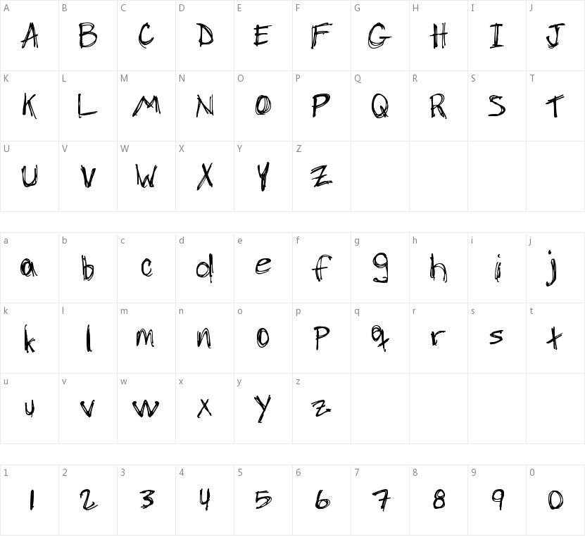 DJB Chicken Skratchez的字符映射图