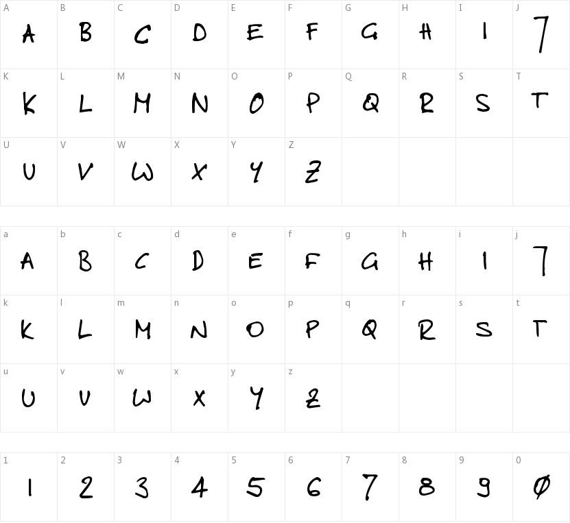 Toms Handwritten的字符映射图