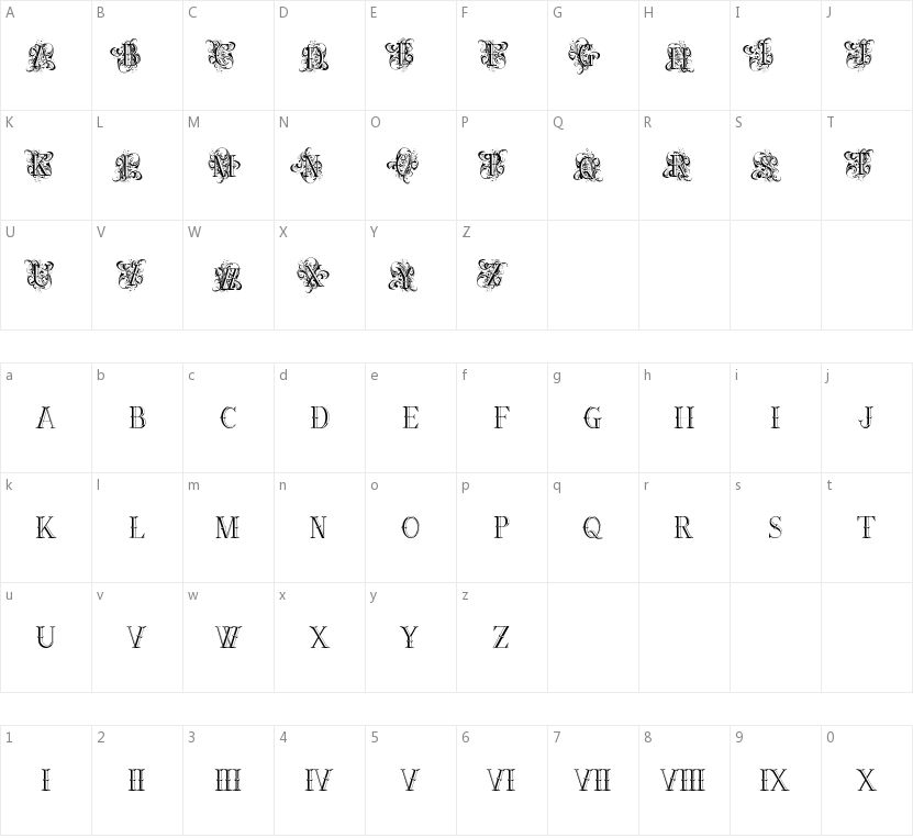 Ornamental Versals的字符映射图