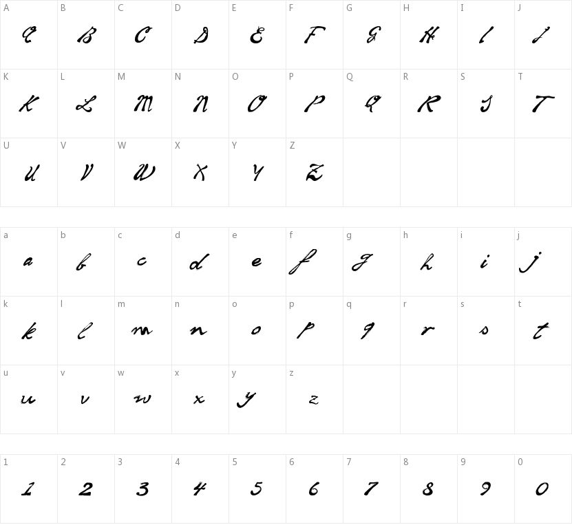 Soul Handwriting的字符映射图