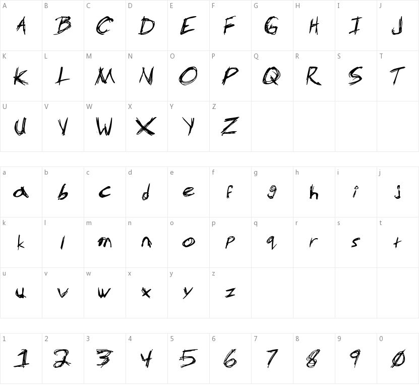 MS-Scratch的字符映射图