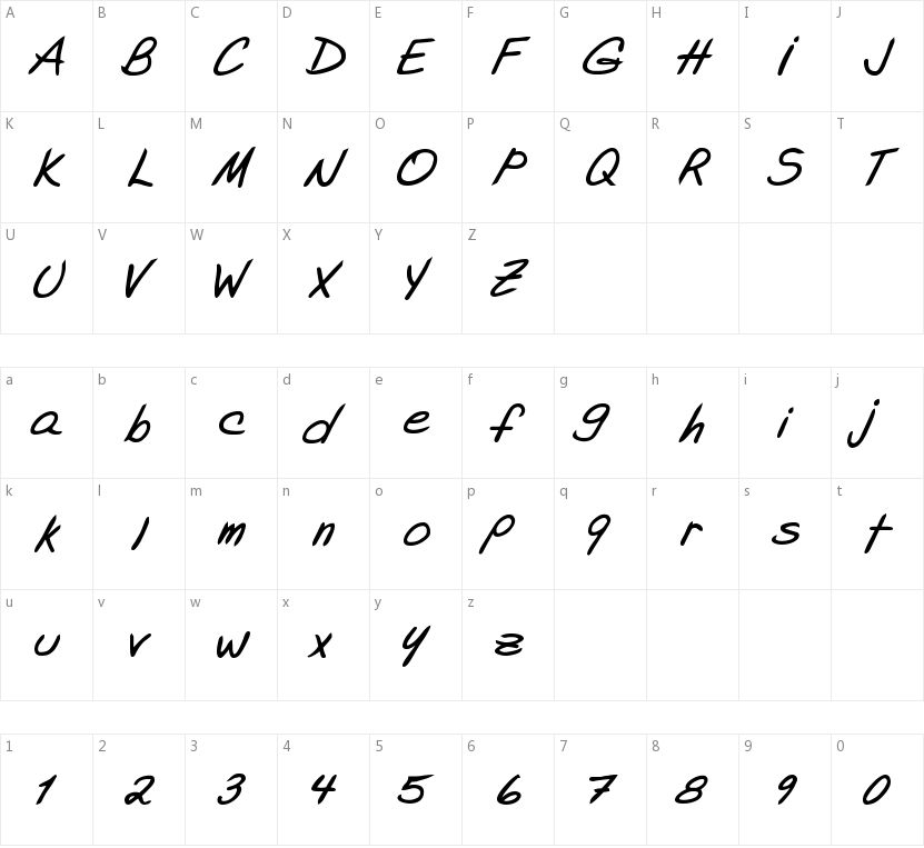 Adelyne的字符映射图