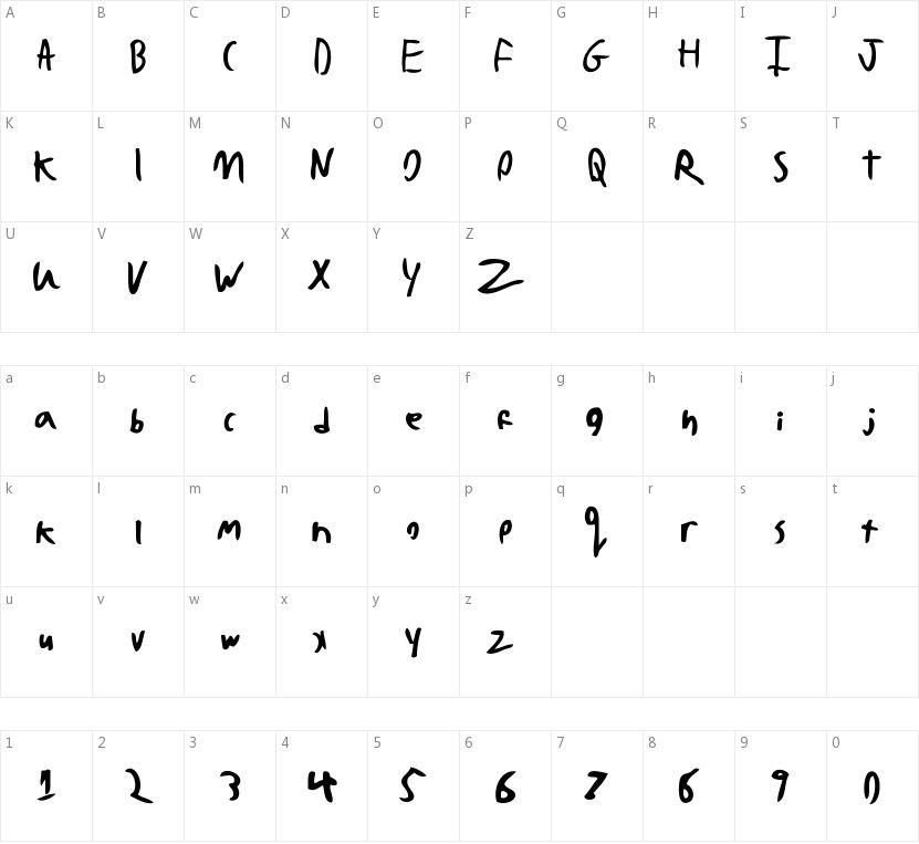 Bad Handwriting的字符映射图