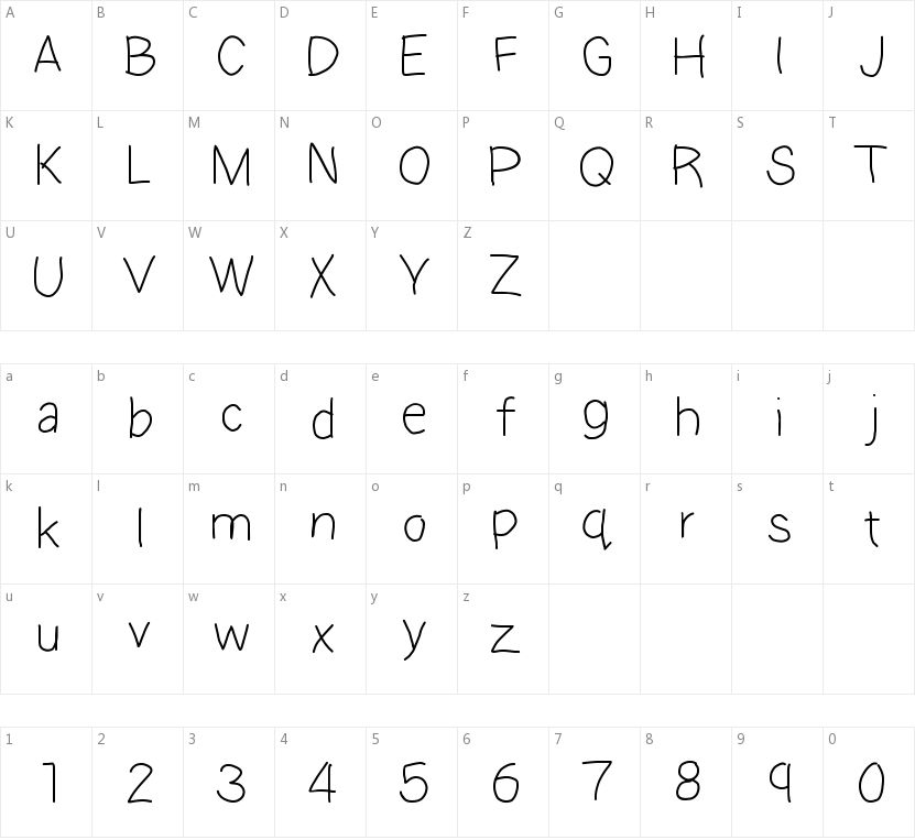 Handwriting的字符映射图