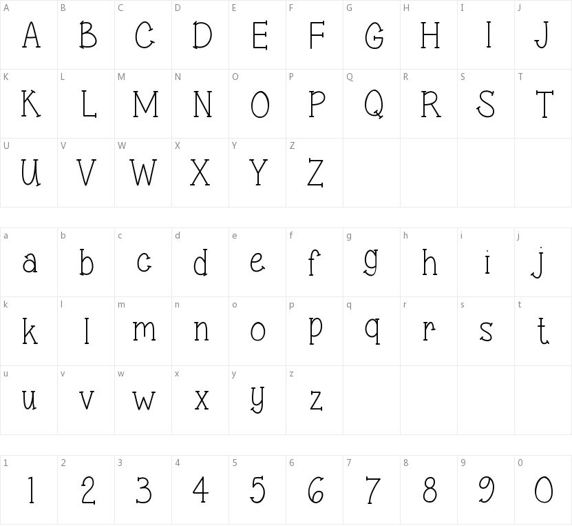 Sweet & sassy serif的字符映射图