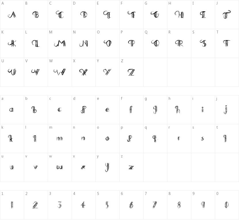 Drawing Practice的字符映射图