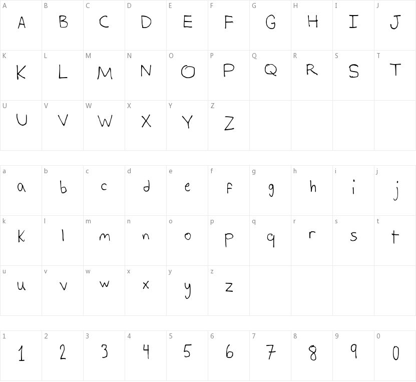 Alex's Writing的字符映射图