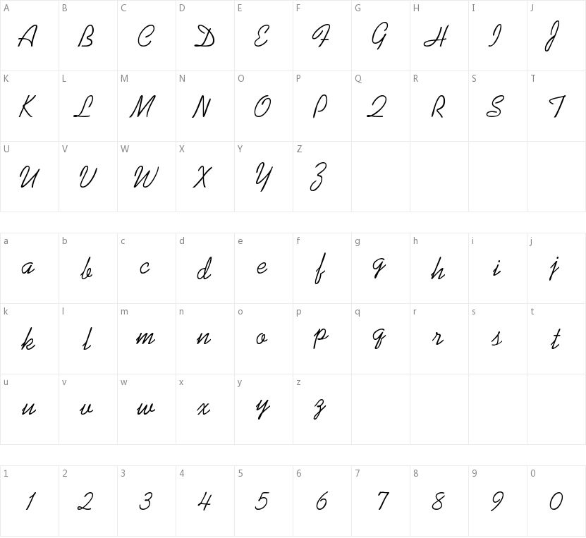 Swenson的字符映射图