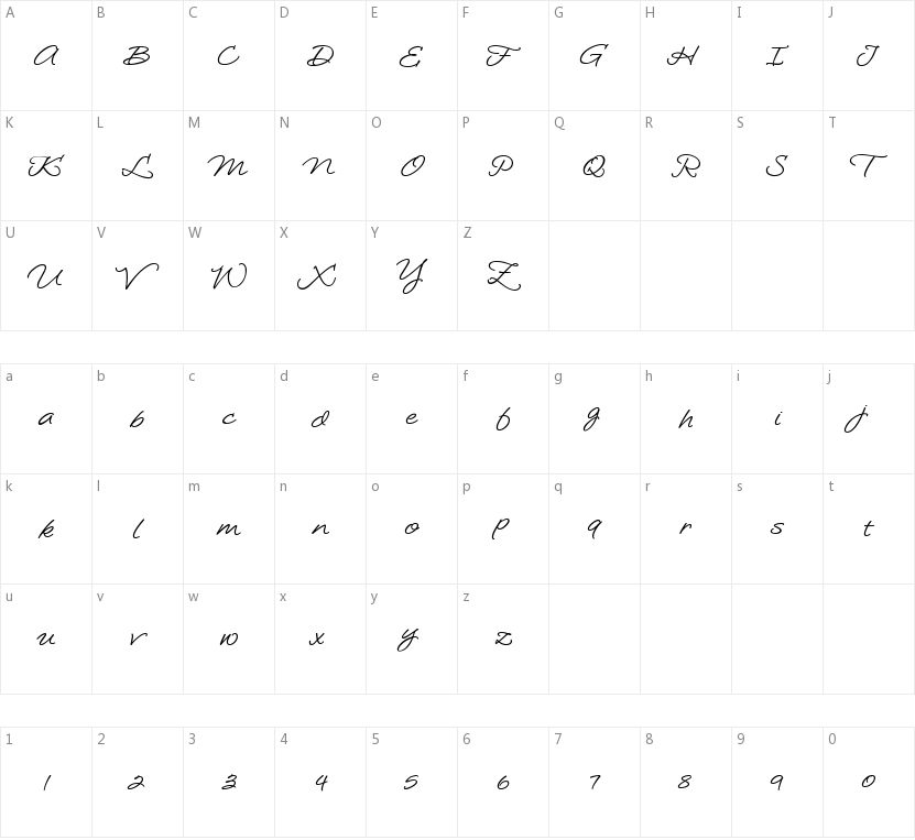 Loosie Script的字符映射图