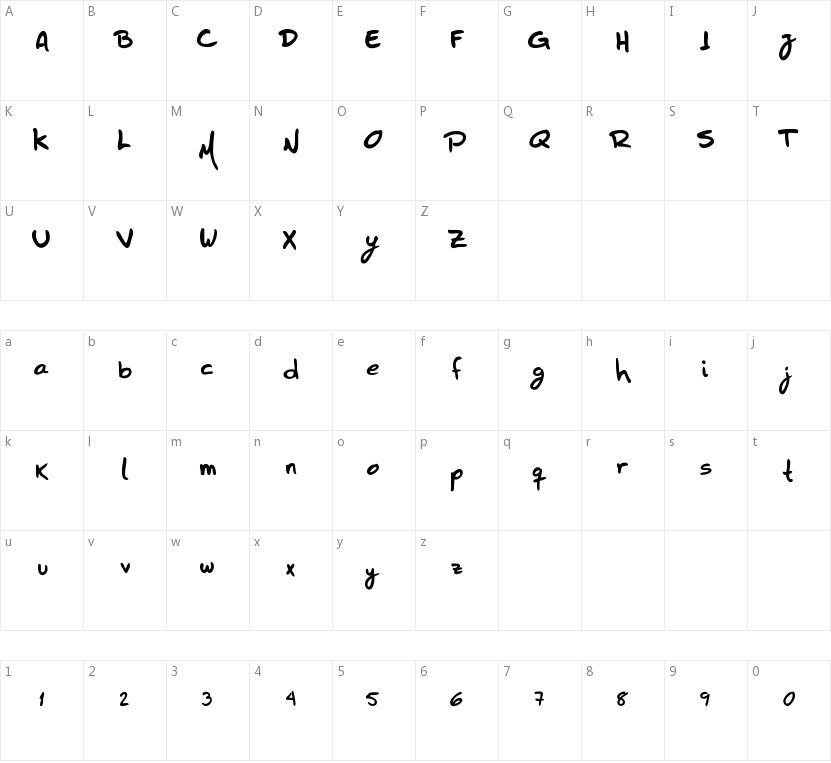 HZHandwrite的字符映射图