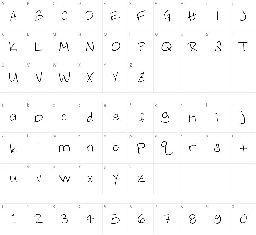 AS Melanie Handwritting的字符映射图