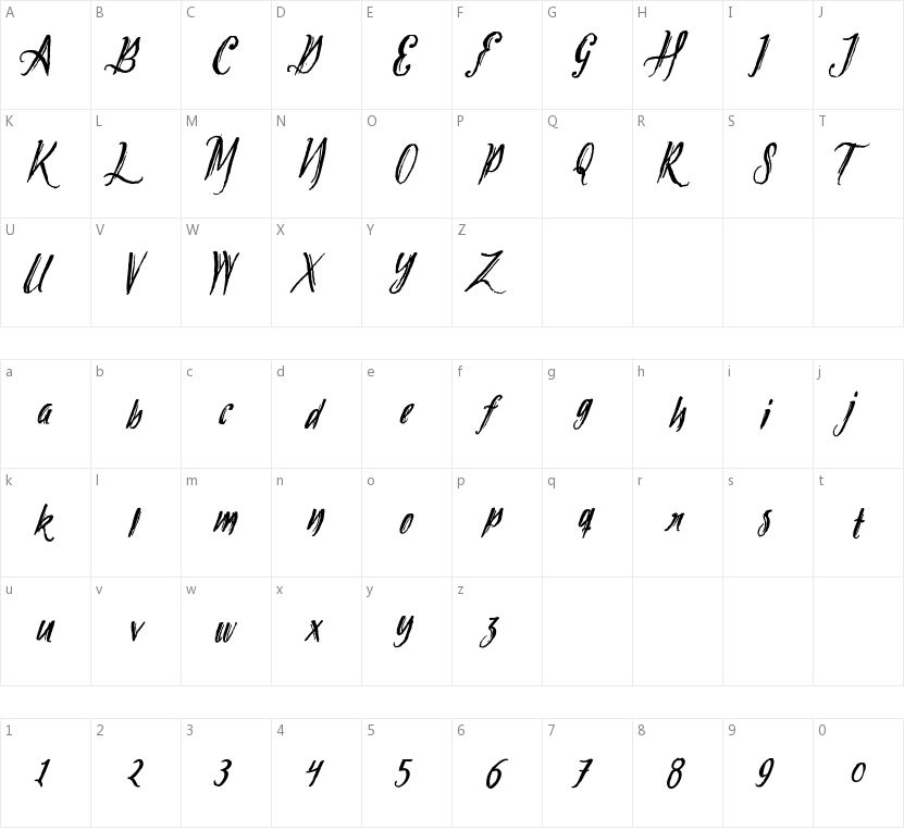 Tipbrush Script的字符映射图
