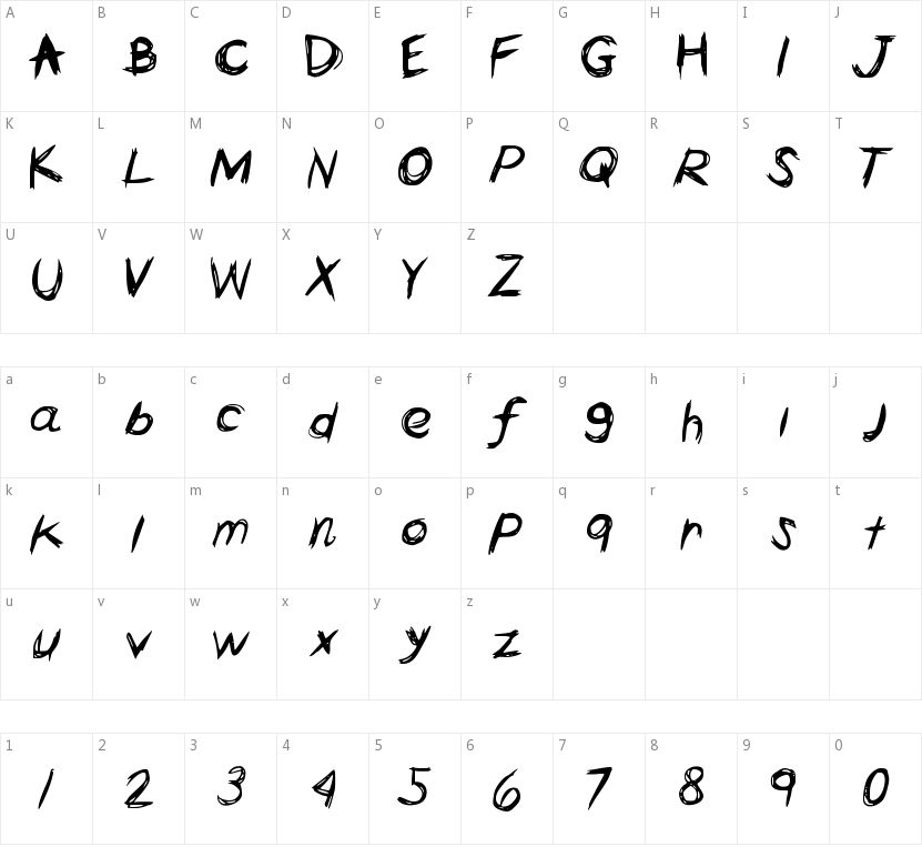 Horror Scribbles的字符映射图