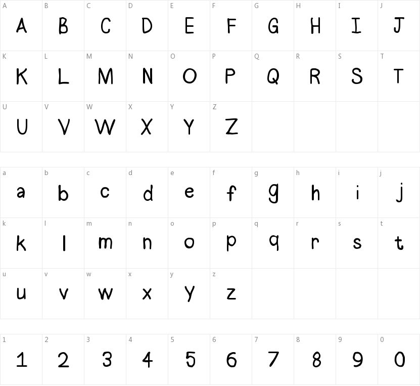 Halogen的字符映射图