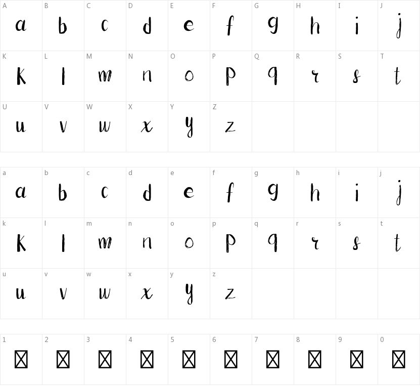 Hapynes的字符映射图