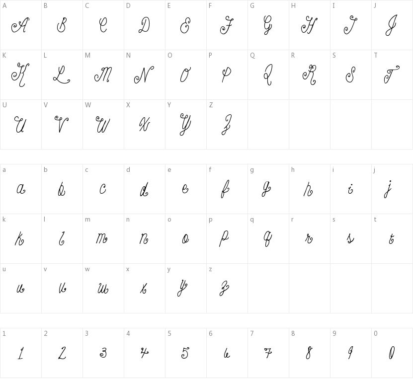 Beauty Script的字符映射图