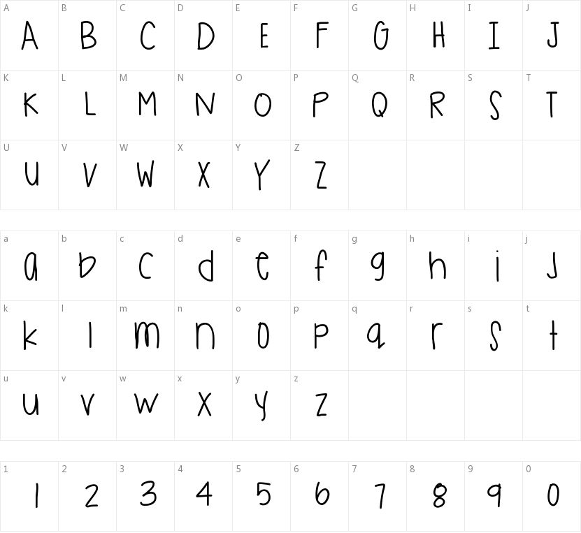 State Of Dreaming的字符映射图