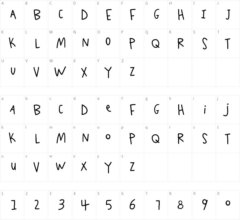 K26 Scribble Scrawl的字符映射图