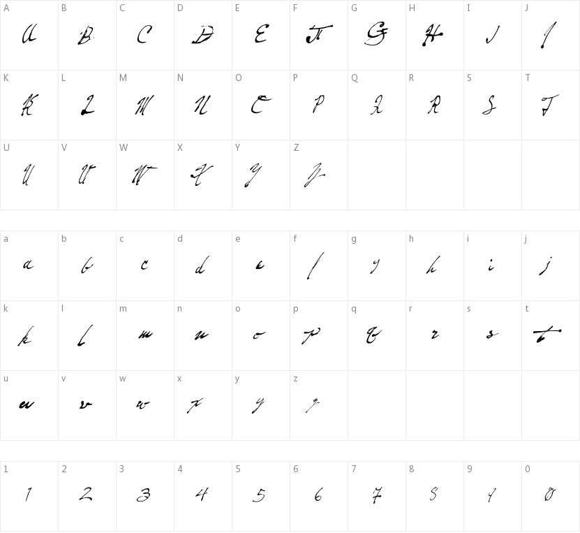 Fountain Pen Frenzy的字符映射图