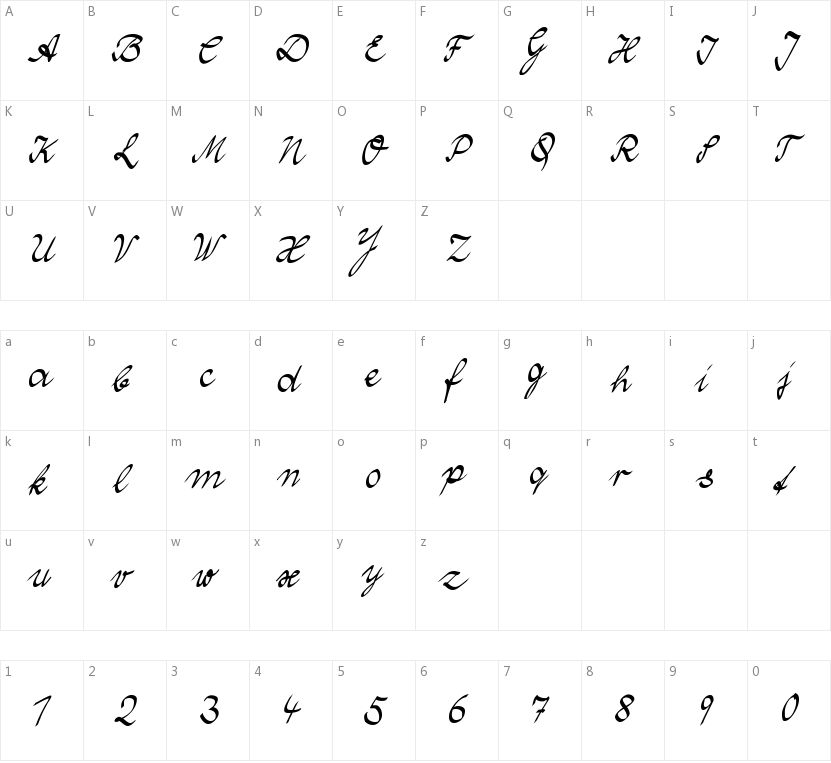 Wolgast Two的字符映射图